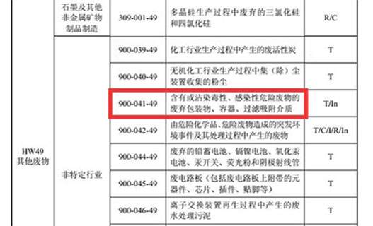 空氣過(guò)濾棉危廢